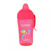 Mumlove 300ml sippy cup with single handle | C6208